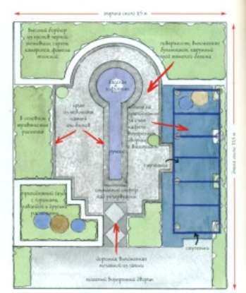 План создания мавританского сада